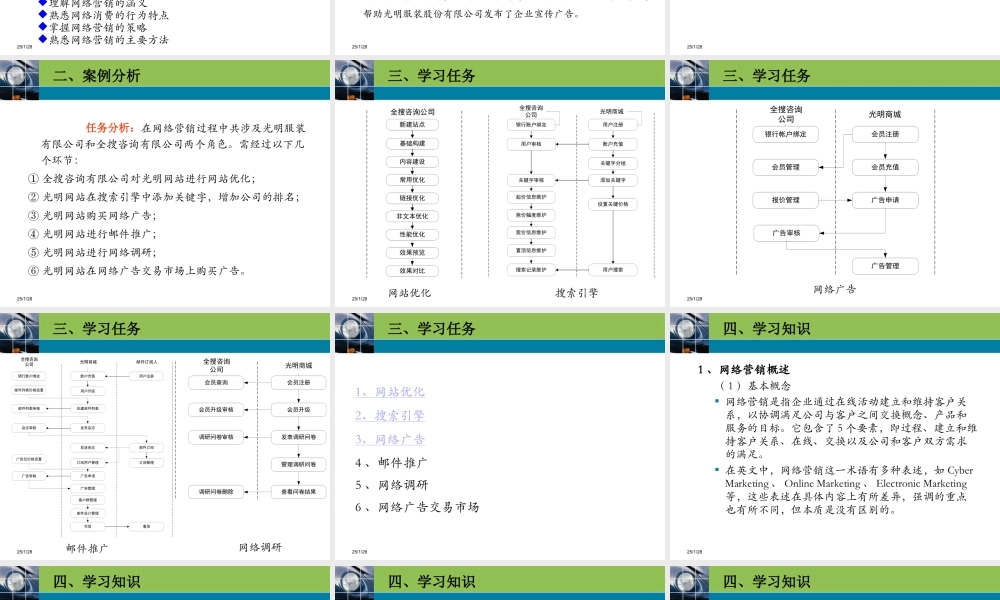 第七章 情景6 网络营销.ppt