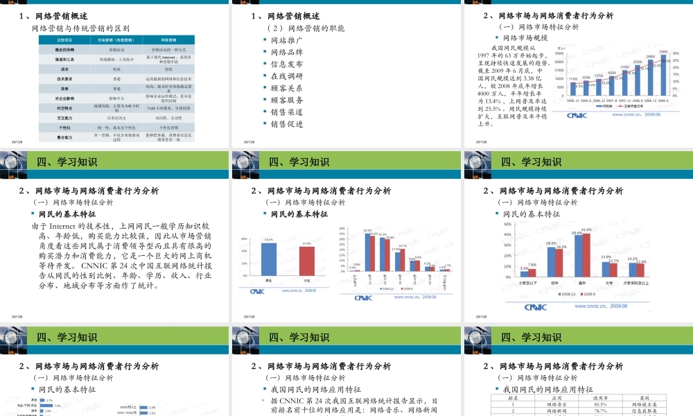 第七章 情景6 网络营销.ppt
