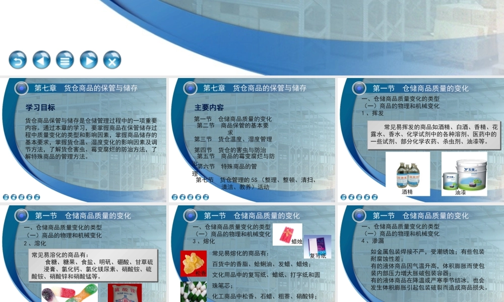 第七章货仓商品的保管与.ppt