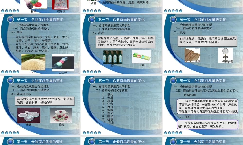 第七章货仓商品的保管与.ppt