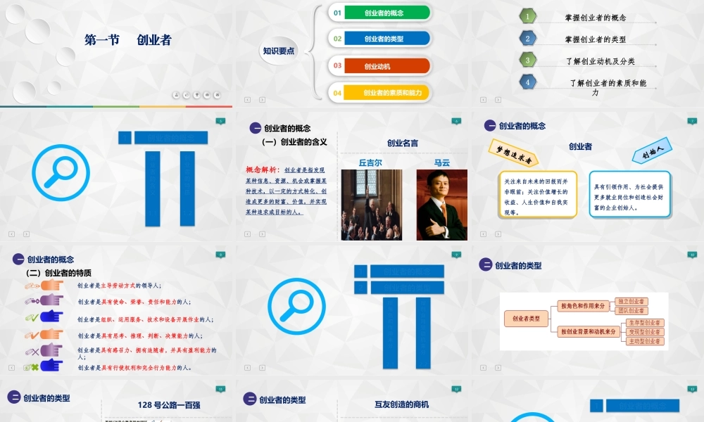 第七章创业者与创业团队.pptx