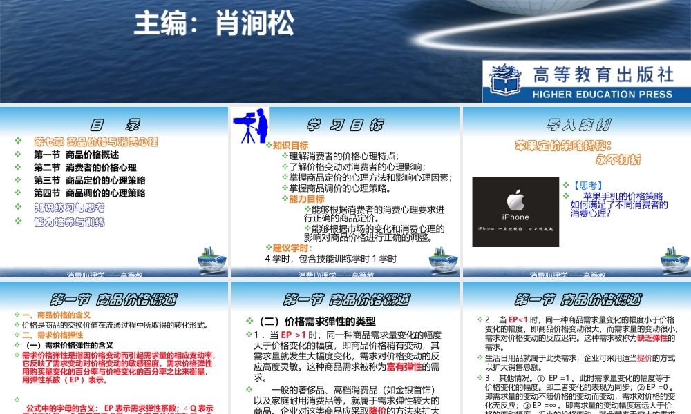 第七章 商品价格与消费心理.ppt