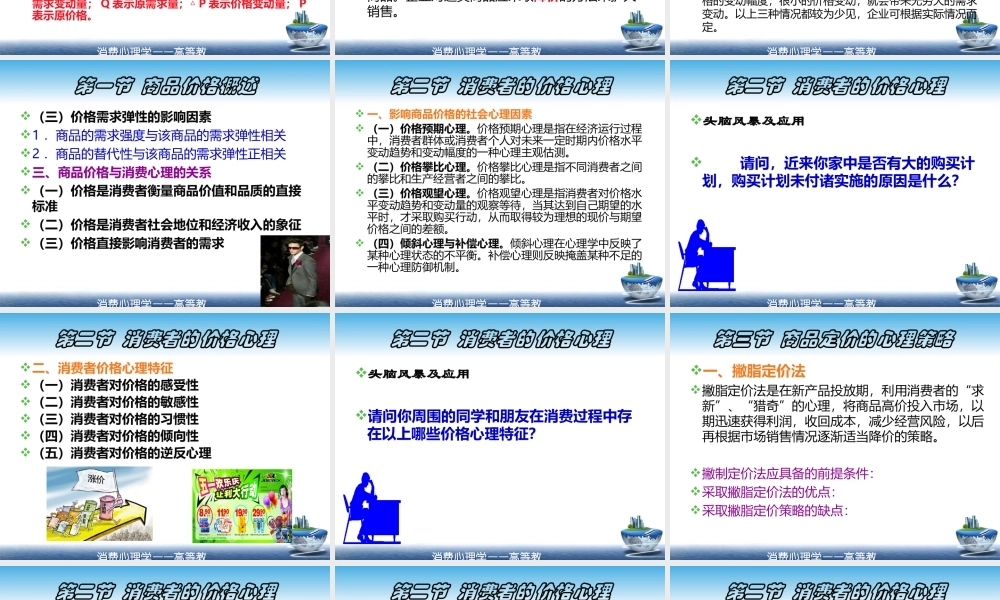 第七章 商品价格与消费心理.ppt