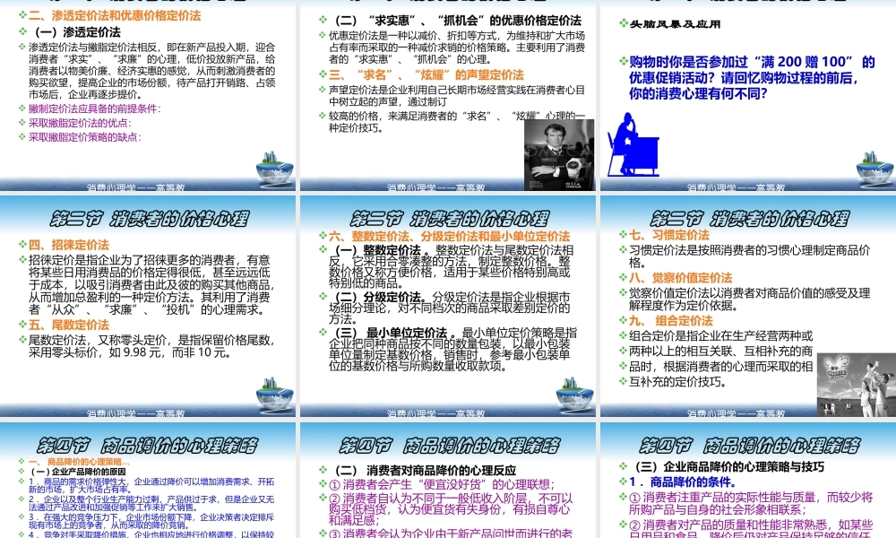 第七章 商品价格与消费心理.ppt