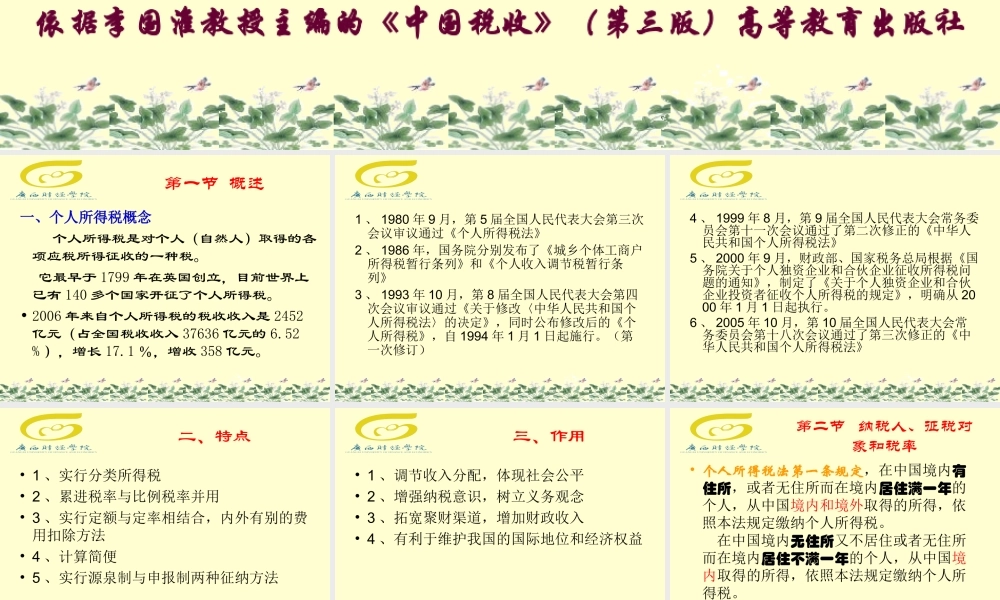 第七章 个人所得税.ppt