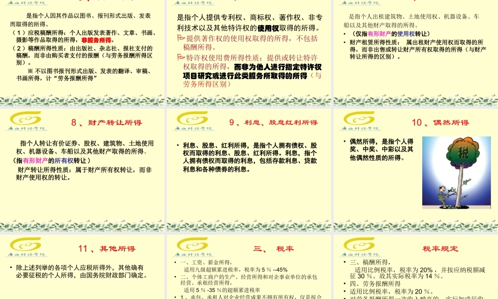 第七章 个人所得税.ppt