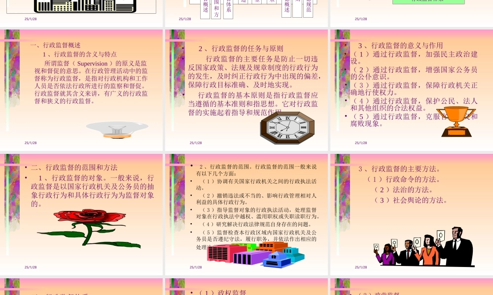 第七章 行政监督（幻灯片）.ppt