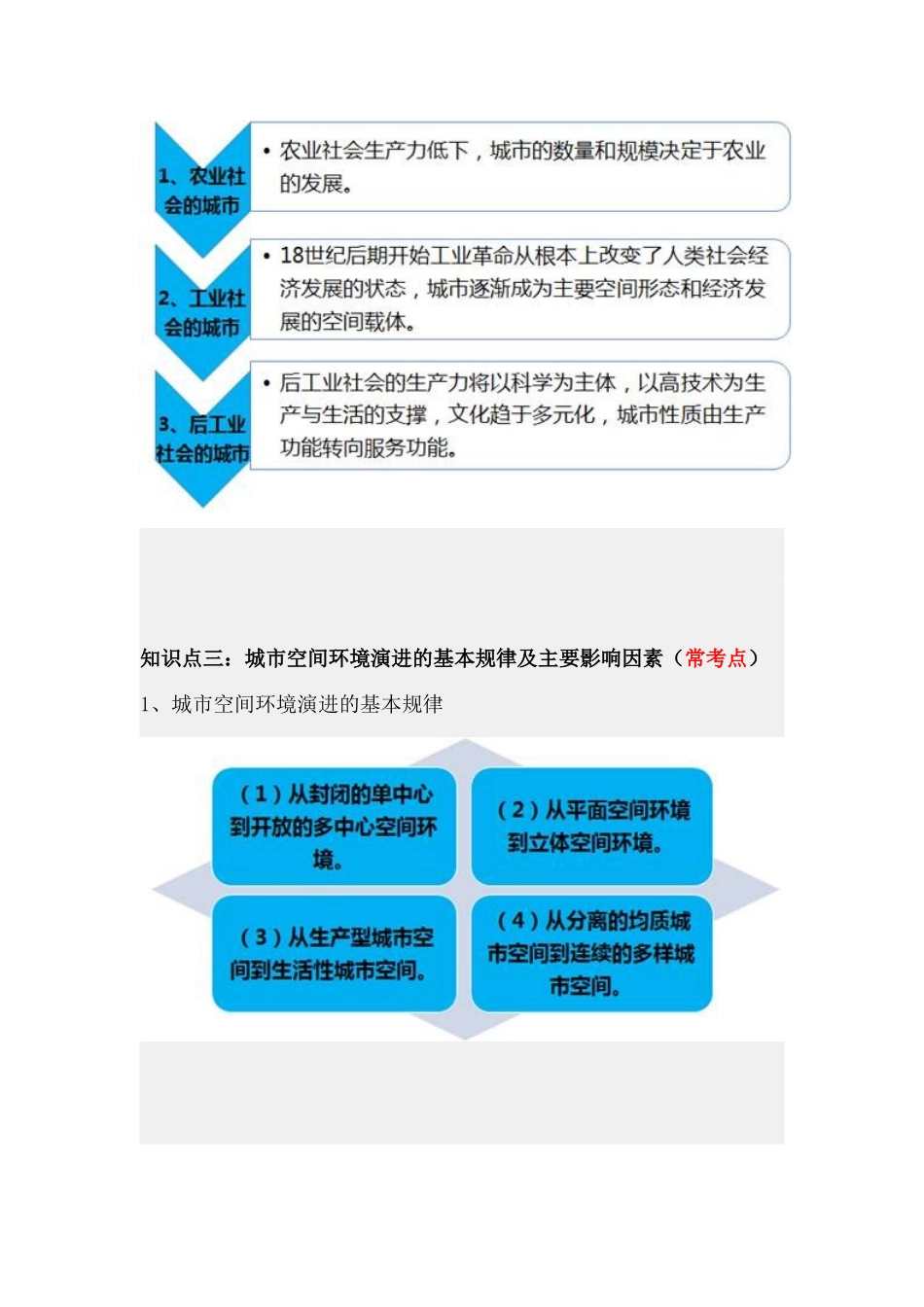 第三节城市的形成和发展规律.doc_第2页
