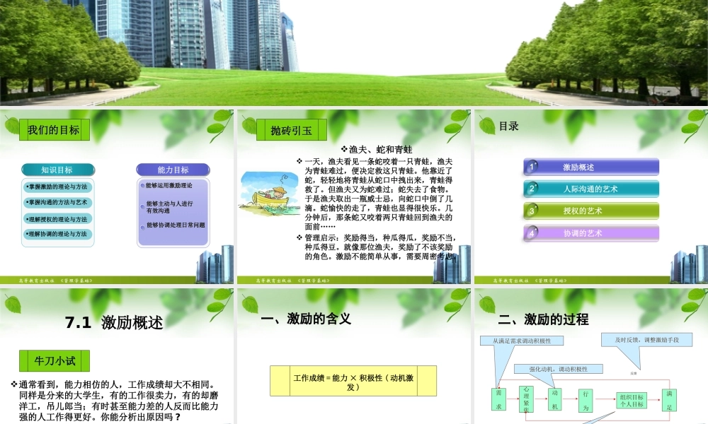 第七章 领导方法与艺术.ppt
