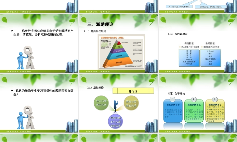 第七章 领导方法与艺术.ppt