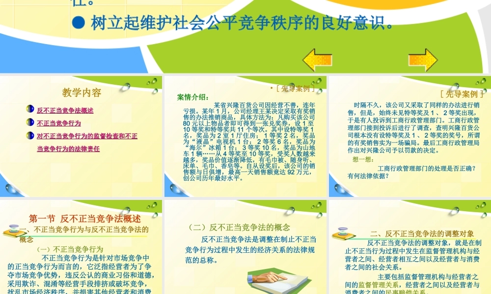 第七章反不正当竞争法.ppt