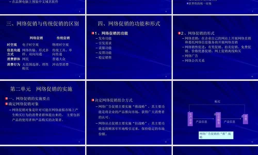 第七章 网络促销和网络广告.ppt