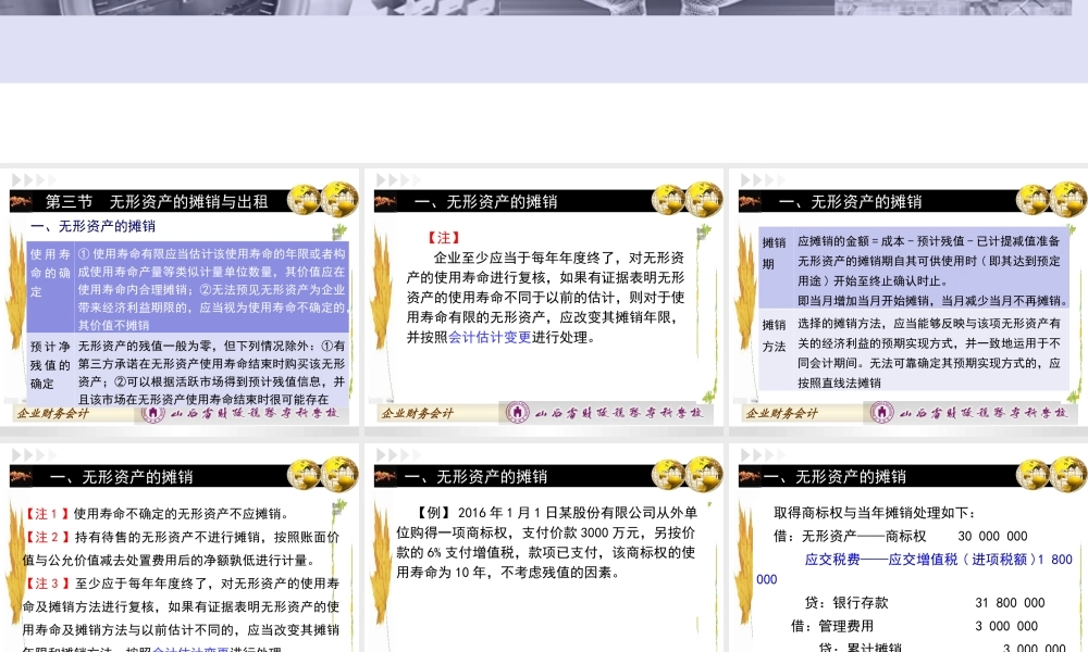 第七章第三节无形资产的摊销与出租.ppt