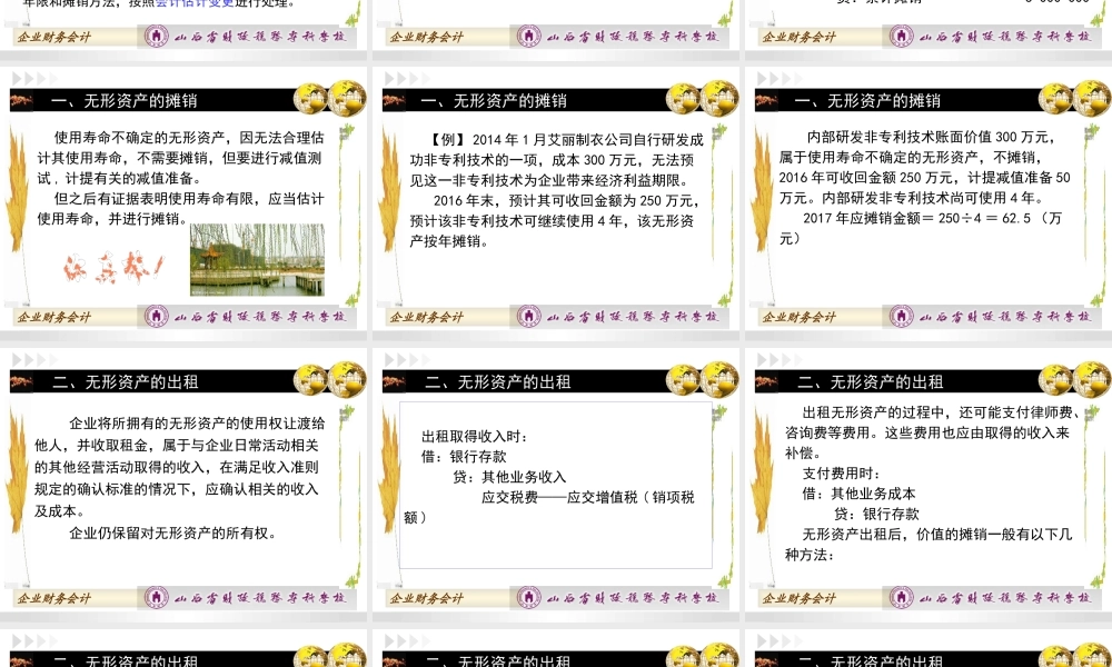 第七章第三节无形资产的摊销与出租.ppt