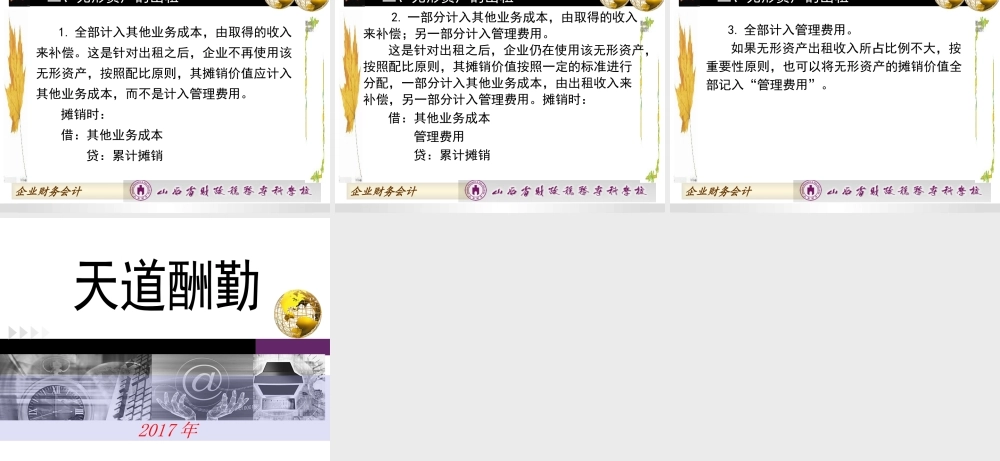 第七章第三节无形资产的摊销与出租.ppt