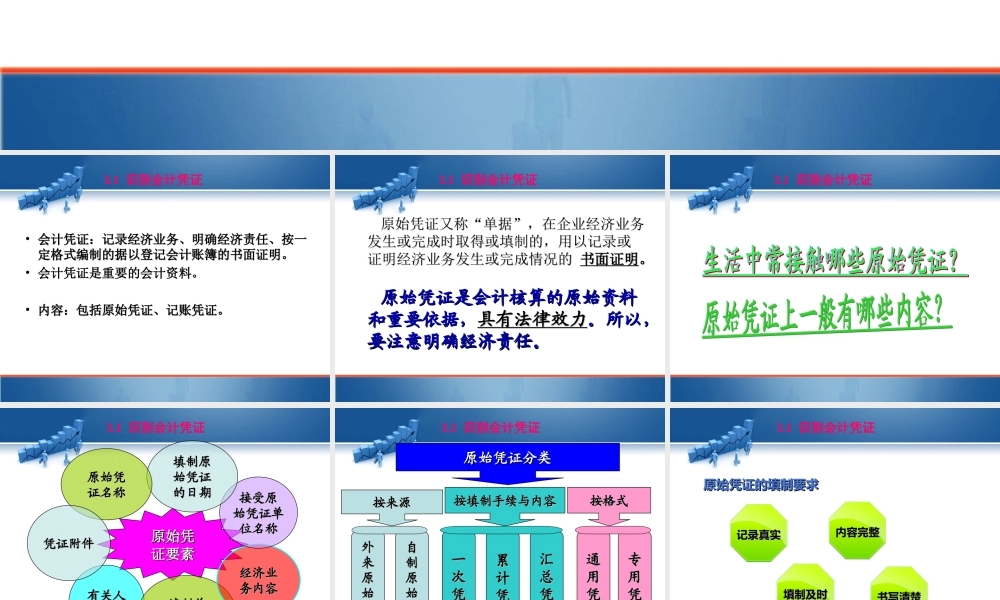 第三单元 熟悉账务处理程序.ppt