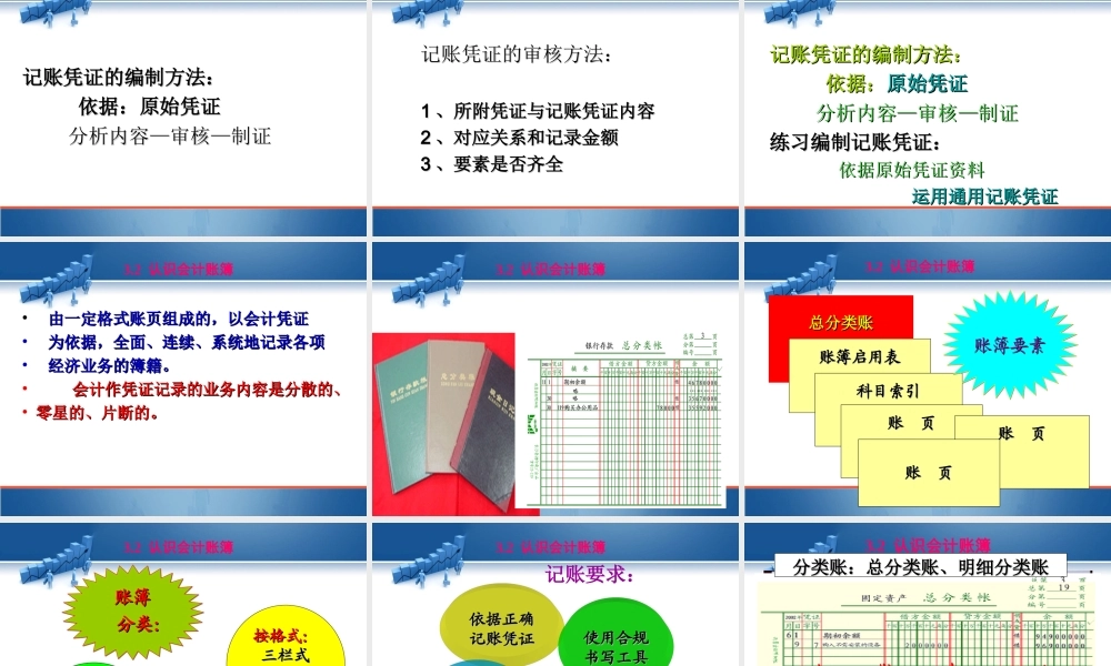第三单元 熟悉账务处理程序.ppt
