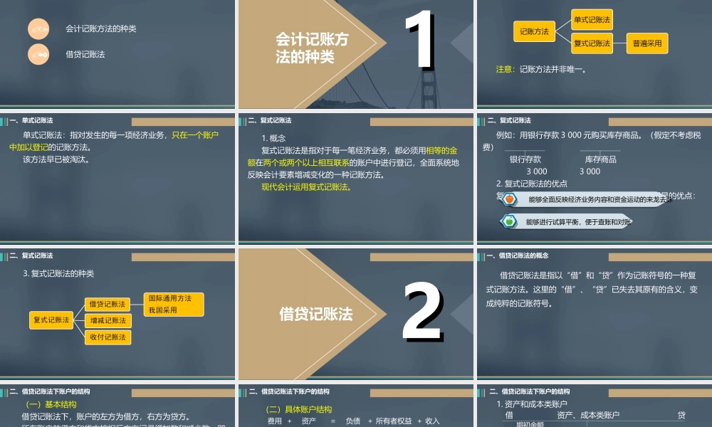 第三章会计记账方法（李雪调整）.ppt