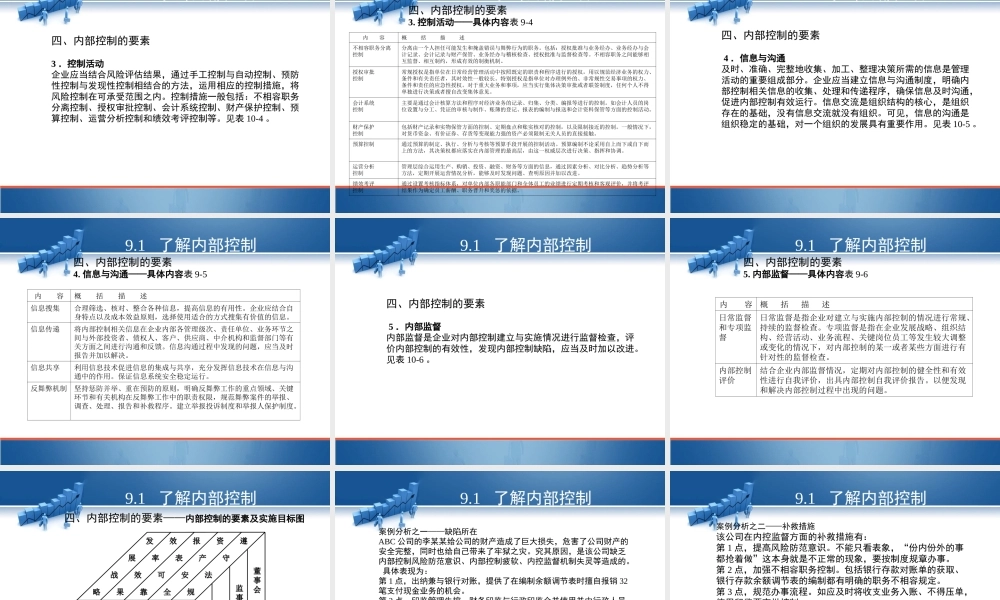 第九单元 熟悉企业内部控制.ppt