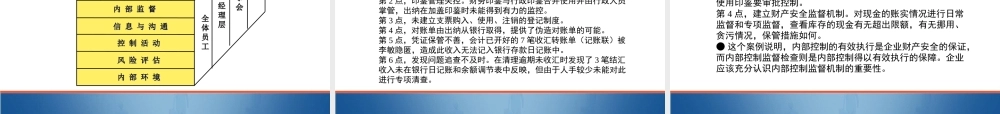 第九单元 熟悉企业内部控制.ppt