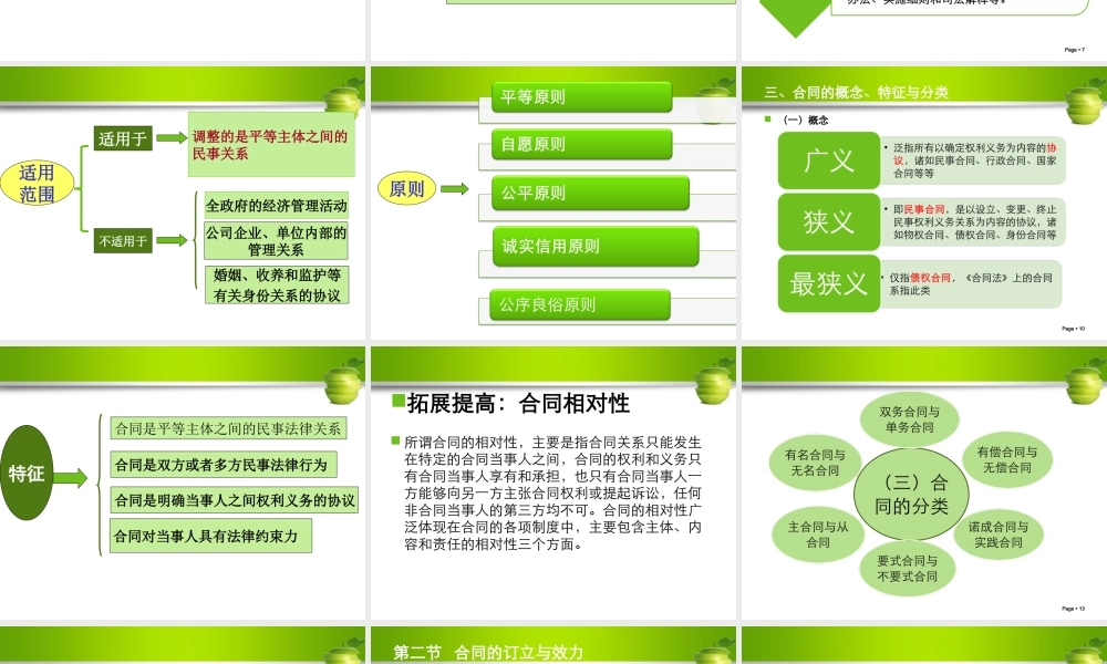 第七章合同法.ppt