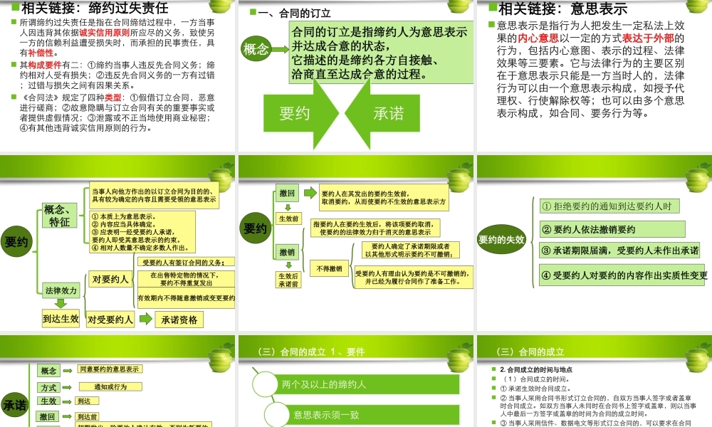 第七章合同法.ppt