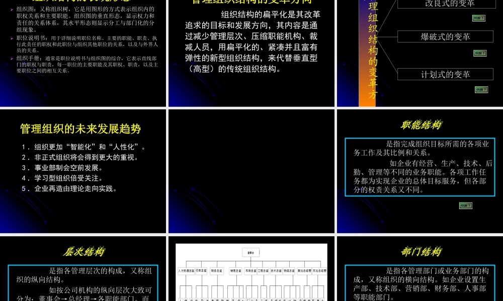 第三节 现代企业管理组织.ppt