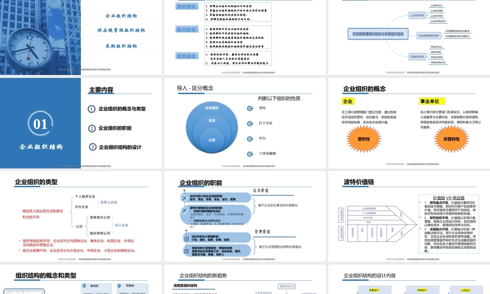 第三章 供应链管理组织结构与采购组织结构.pptx