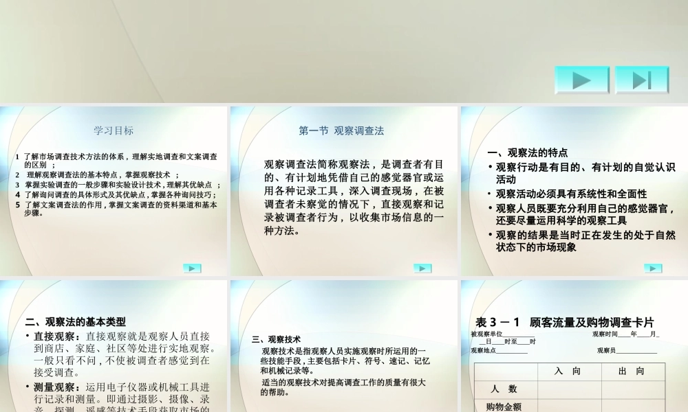 第三章 市场调查的技术方法.ppt