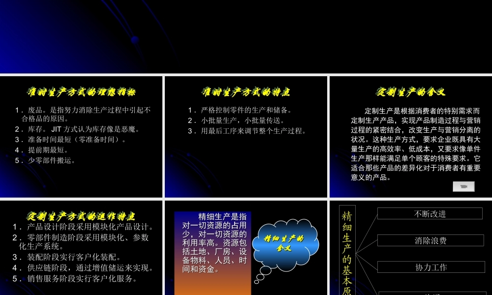 第三节 当代先进生产组织形式.ppt