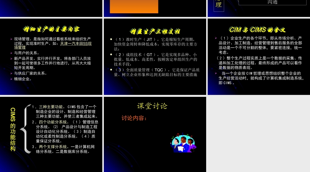 第三节 当代先进生产组织形式.ppt