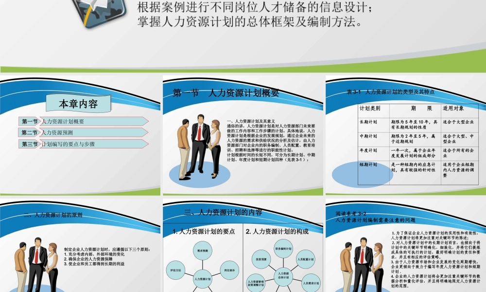 第三章 人力资源计划的编制.ppt