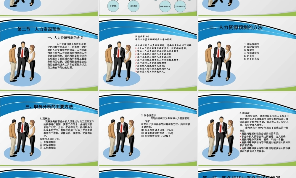 第三章 人力资源计划的编制.ppt
