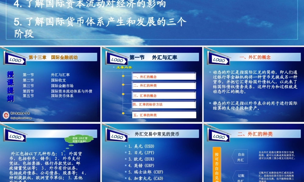 第十三章 国际金融活动（吴）.ppt