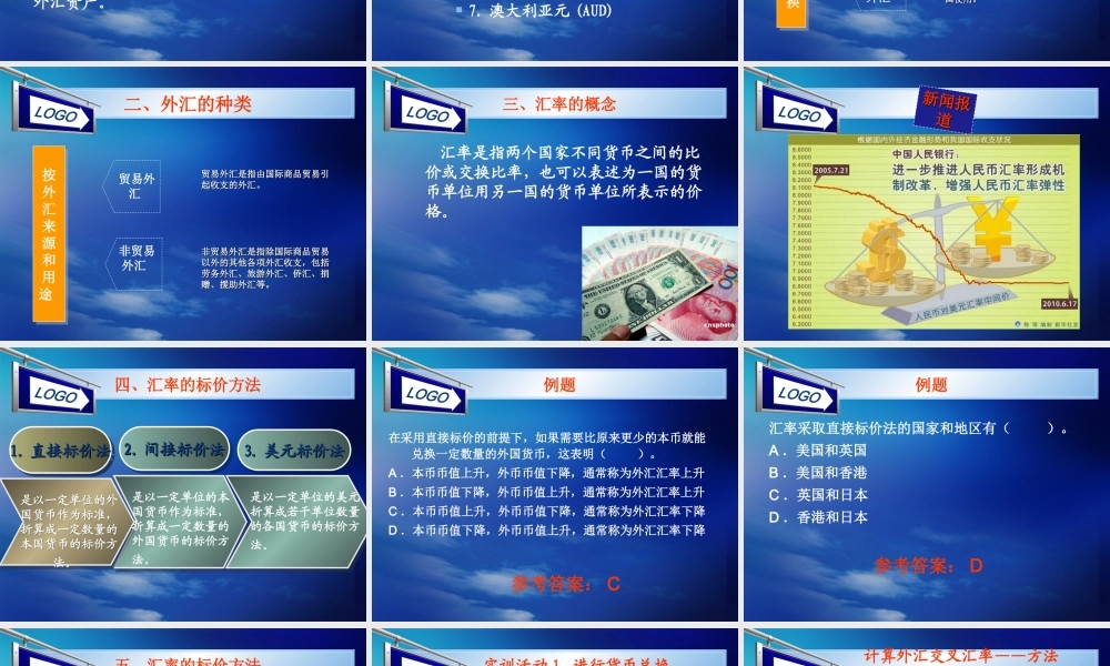 第十三章 国际金融活动（吴）.ppt