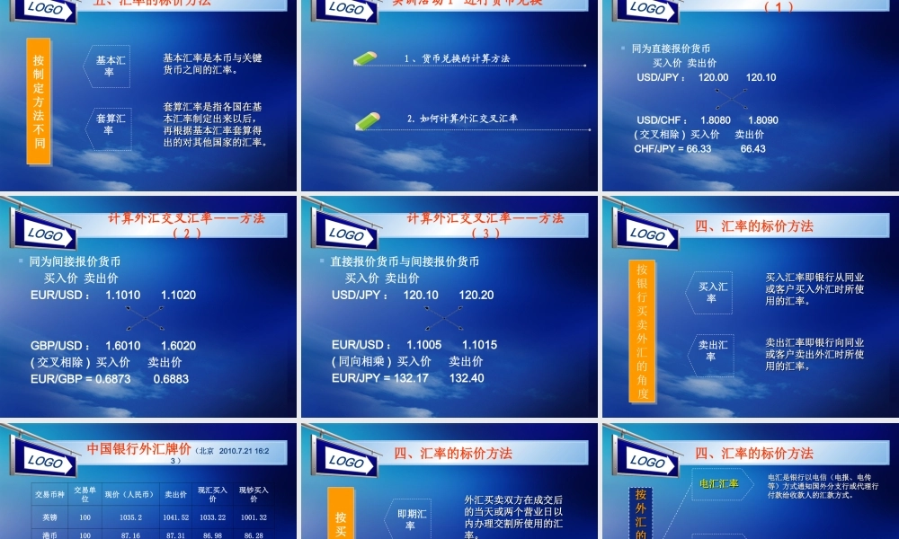 第十三章 国际金融活动（吴）.ppt