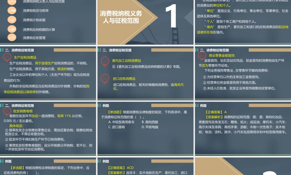 第七章&nbsp; 消费税法律制度（张美静）.pptx