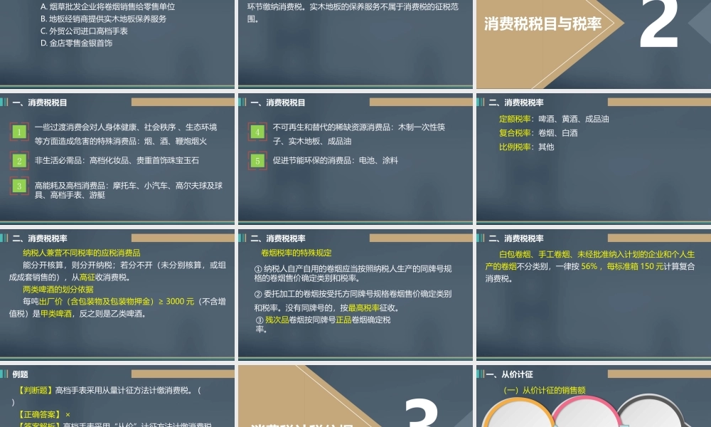 第七章&nbsp; 消费税法律制度（张美静）.pptx