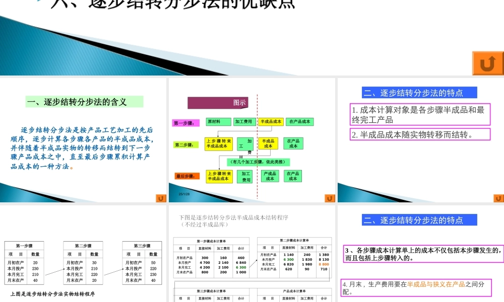 第三章 成本核算的分步法 第二节.ppt