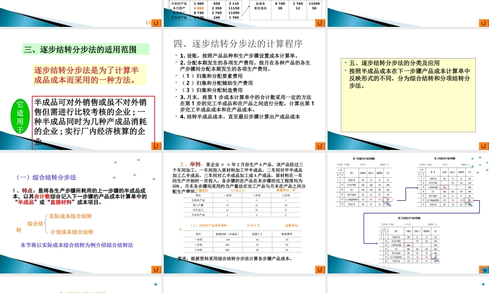 第三章 成本核算的分步法 第二节.ppt