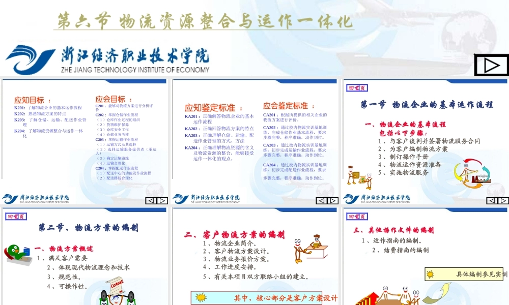 第三章 物流企业营运管理.ppt