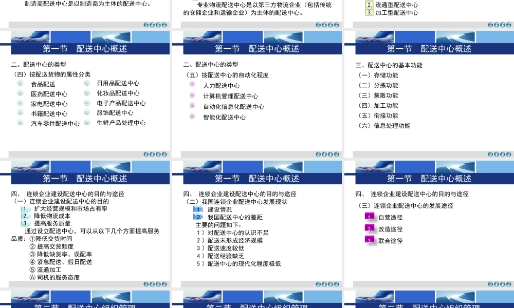 第三章 配送中心运作与管理.ppt