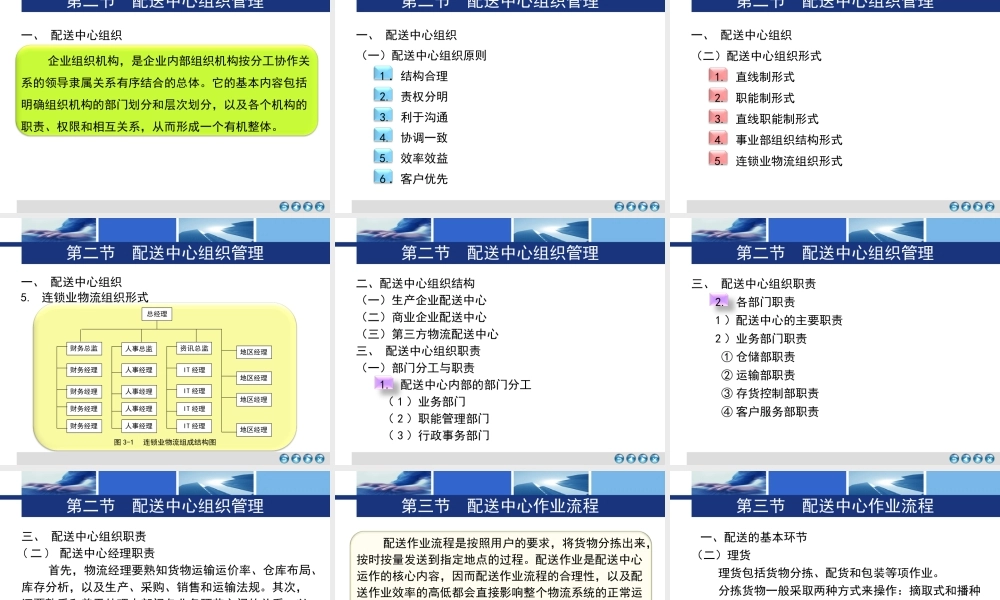 第三章 配送中心运作与管理.ppt