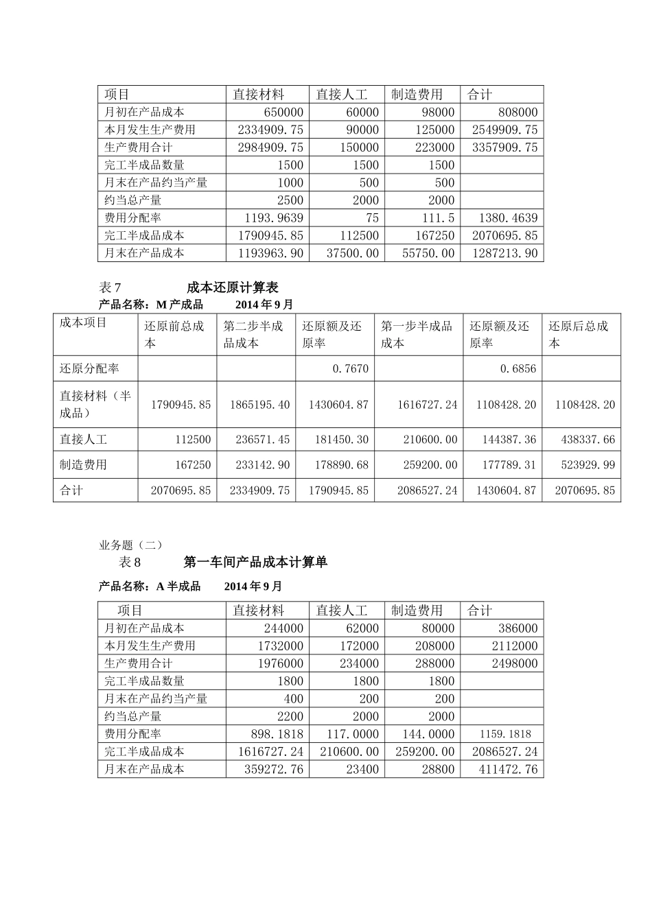 第三章 习题与实训答案.doc_第2页