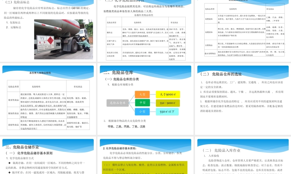 第六章特殊货物的仓储作业.ppt