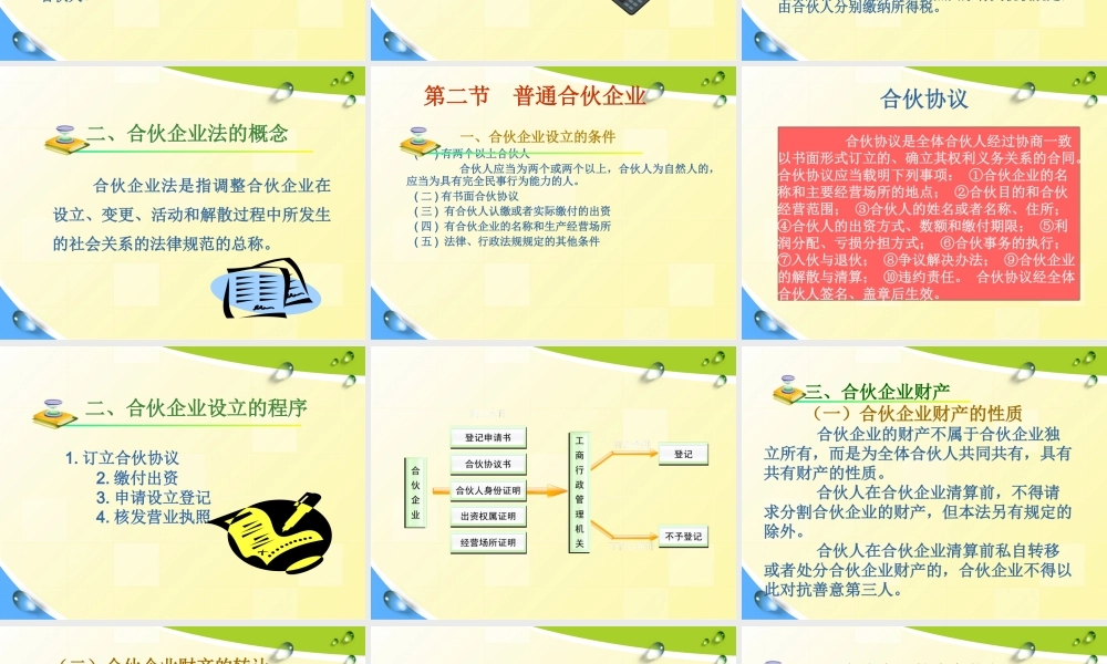 第三章合伙企业法.ppt