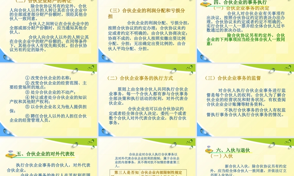 第三章合伙企业法.ppt