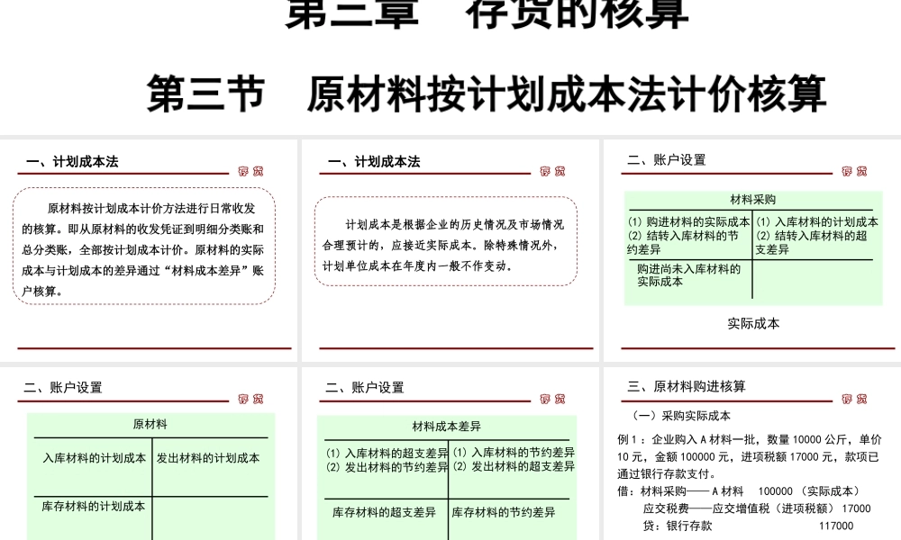 第三章第三节 原材料按计划成本计价.ppt