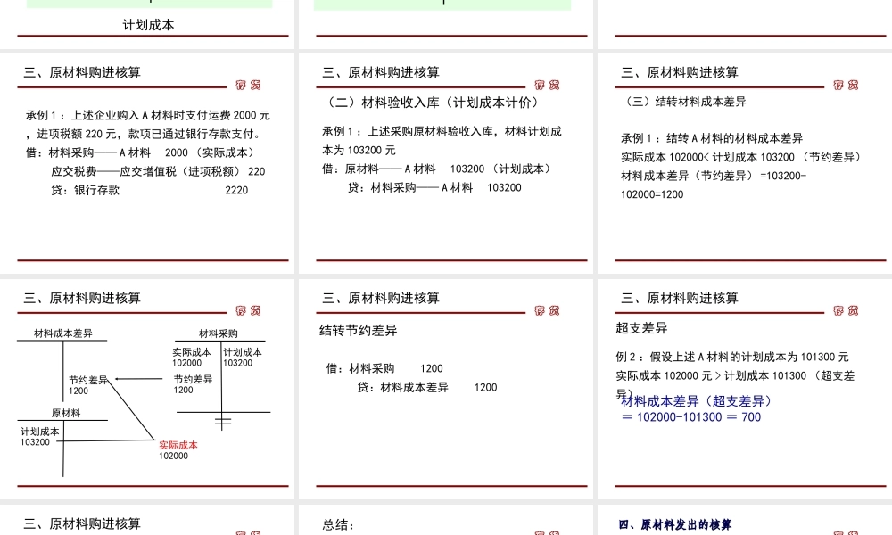 第三章第三节 原材料按计划成本计价.ppt