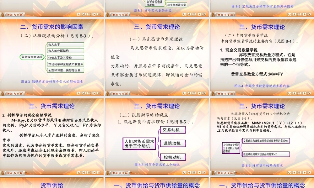 第十二章货币供求与均衡.ppt